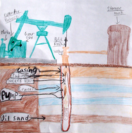 Crayola-Fifth-Grade-AOGHS oilfield pump and geology drawn with crayons by fifth grader