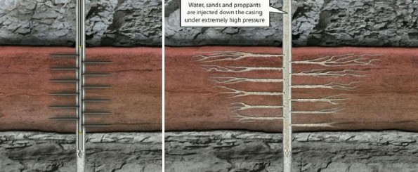 Shooters-Fracking-AOGHS shooters to hydraulic fracturing geology illustration